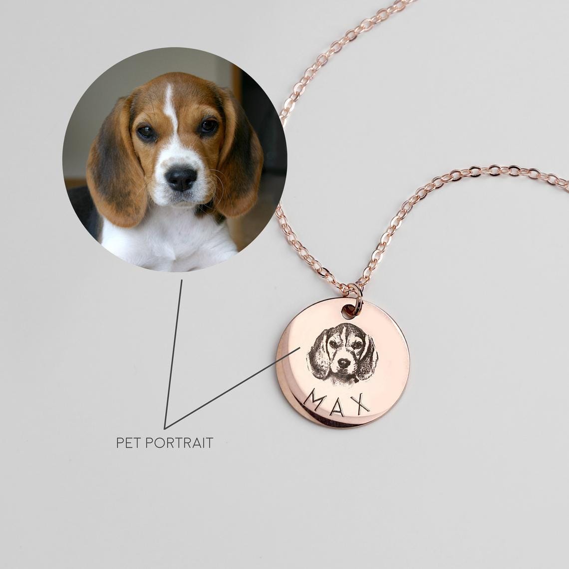 Custom Personalized Pet Portrait and Name Necklace – My Pet Prints